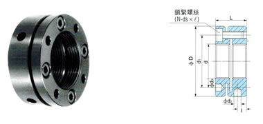 SCN 產品與尺寸參考圖
