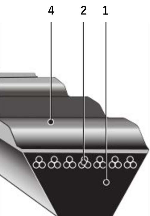 BANFLEX 單條型構造