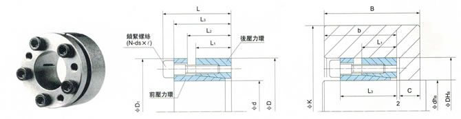SCE201SH 產品與尺寸參考圖