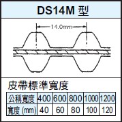 DS14M 產品參考圖