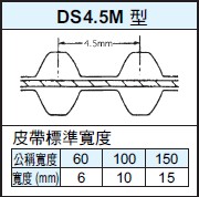 DS4.5M 產品參考圖